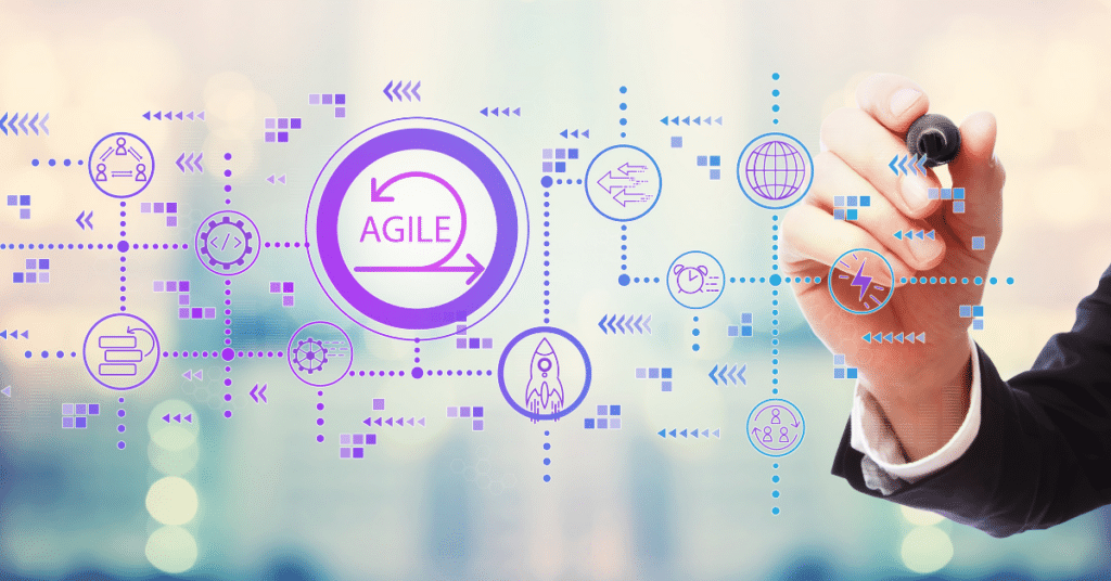 Agile Software Development Jobs